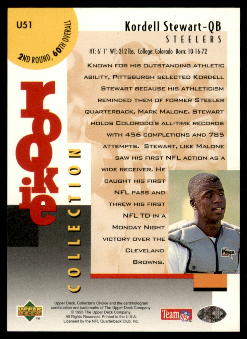 1995 Collector's Choice Update Kordell Stewart #U51 card back image
