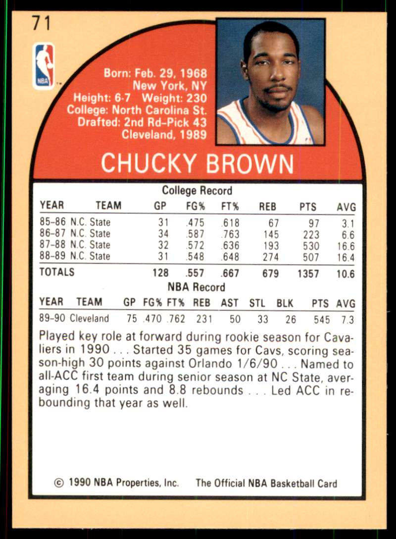 1990-91 Hoops Chucky Brown RC #71 card back image