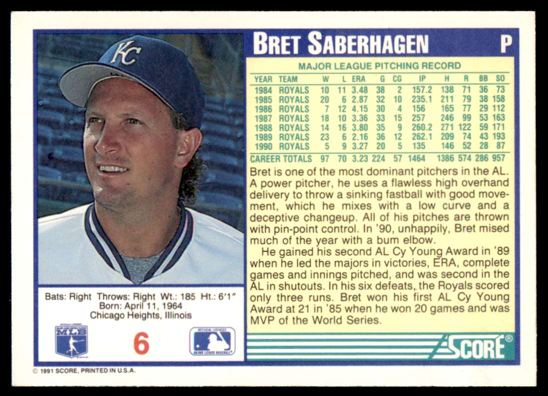 1991 Score Bret Saberhagen #6 card back image