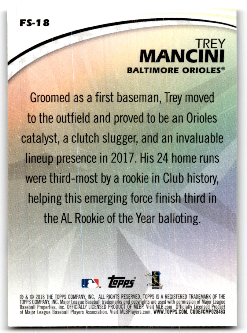 2018 Topps Future Stars Trey Mancini #FS-18 card back image