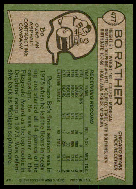 1978 Topps Bo Rather #477 card back image