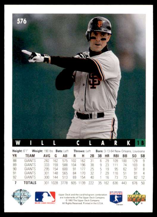 1993 Upper Deck Will Clark #576 card back image