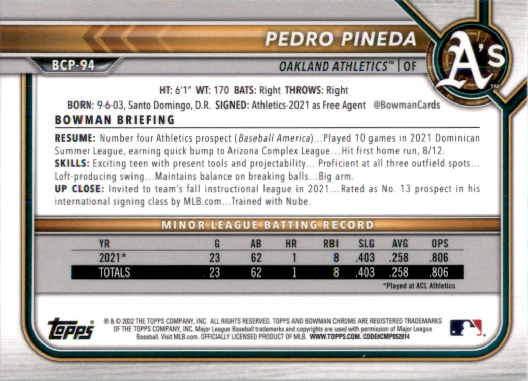 2022 Bowman Chrome Mega Box Prospects Baseball Card Pedro Pineda #BCP94 on  Kronozio