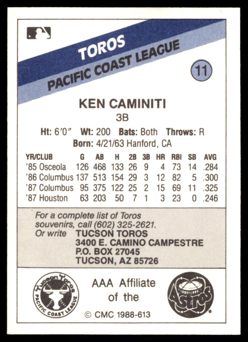 Ken Caminiti [2023 Update]: Net worth - Players Bio