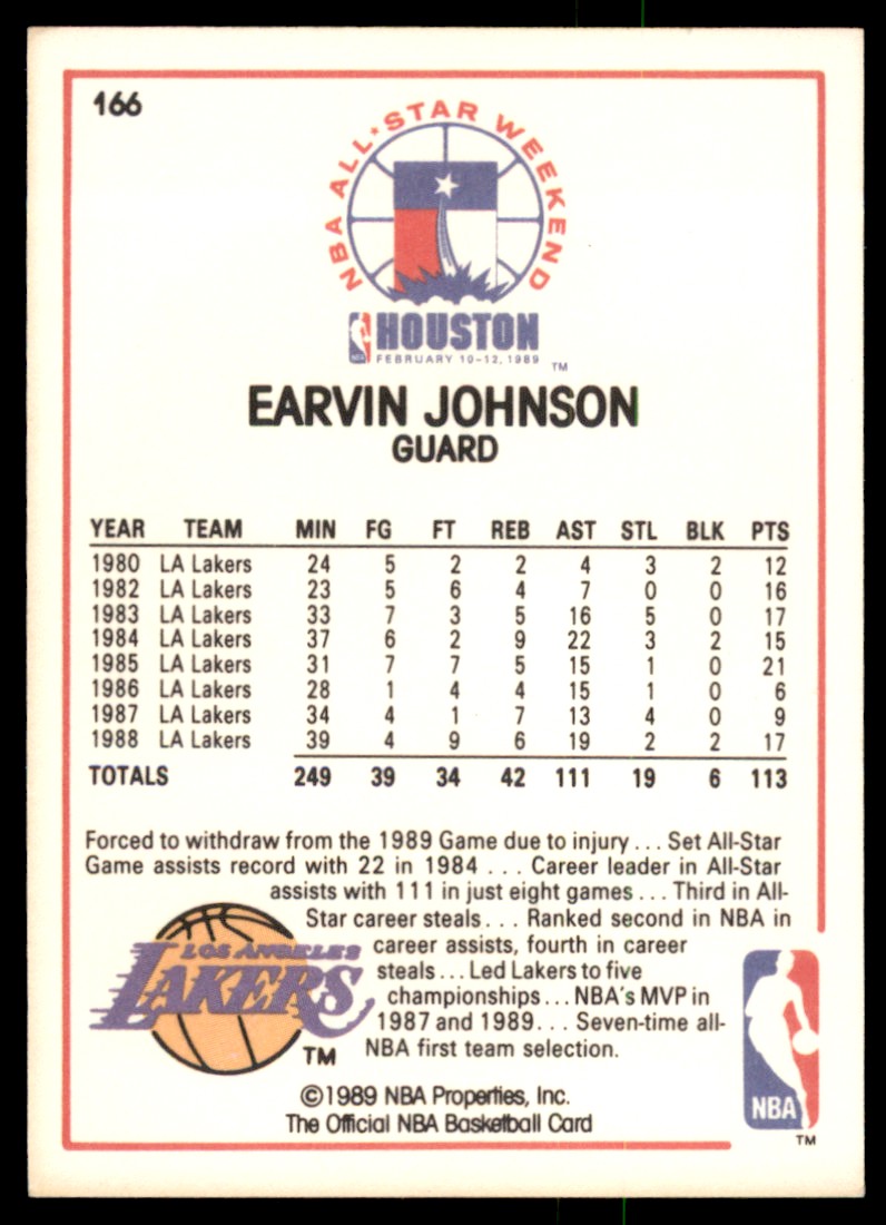1989-90 Hoops Earvin Johnson #166 card back image