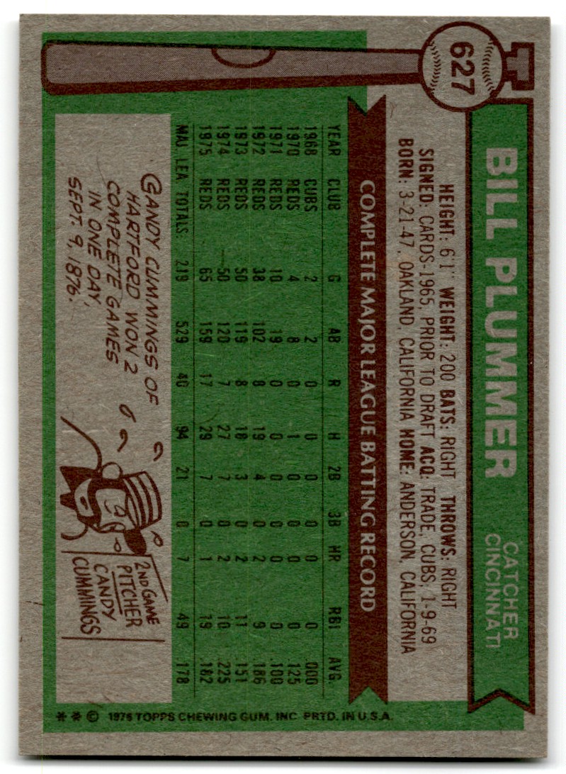 1976 Topps Bill Plummer #627 card back image