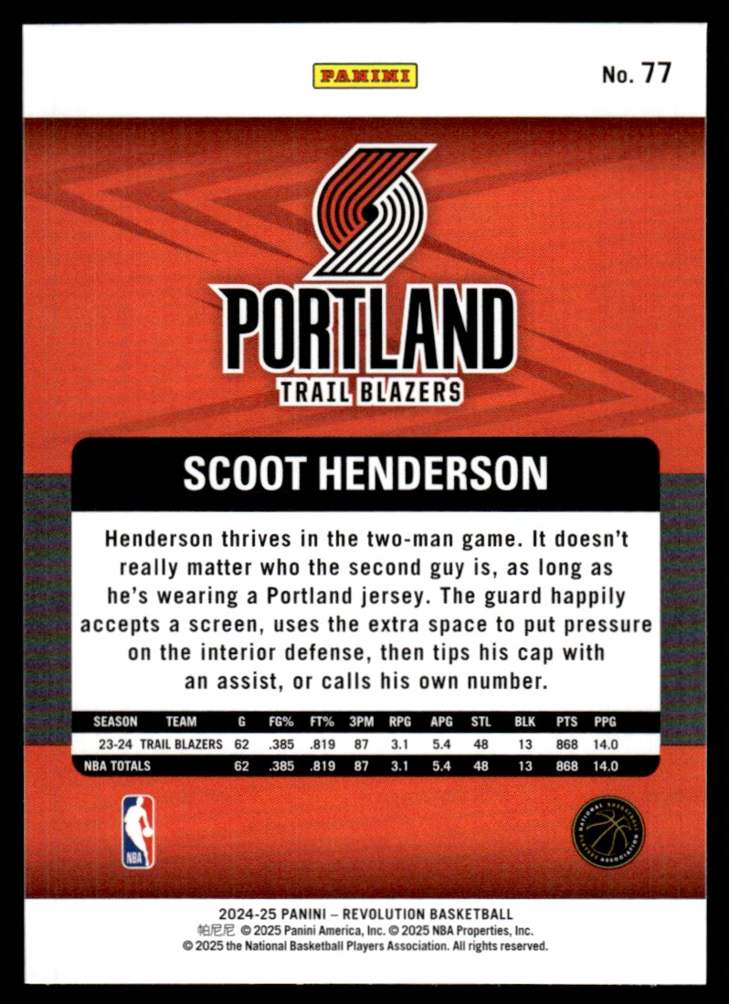 2024-25 Panini Revolution Scoot Henderson #77 card back image