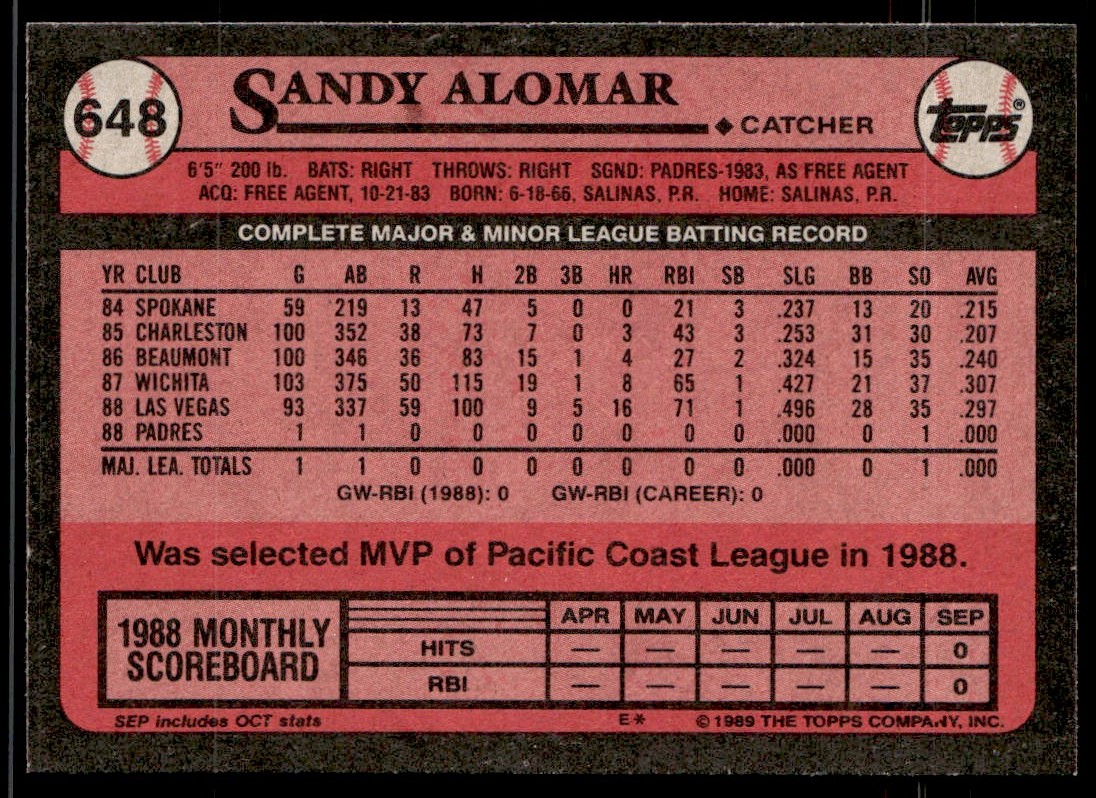 1989 topps cheap sandy alomar