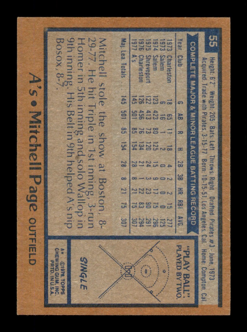 Topps Baseball #1-250 1978 - TÚ ELIGES - Completa tu conjunto - Imagen 110 de 499