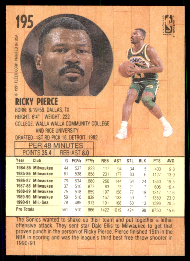 1991-92 Fleer Ricky Pierce Seattle SuperSonics #195 | eBay
