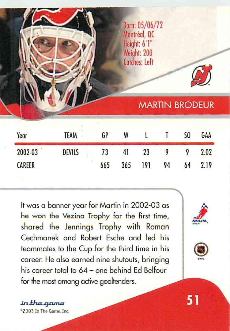 2003 martin brodeur Values - MAVIN