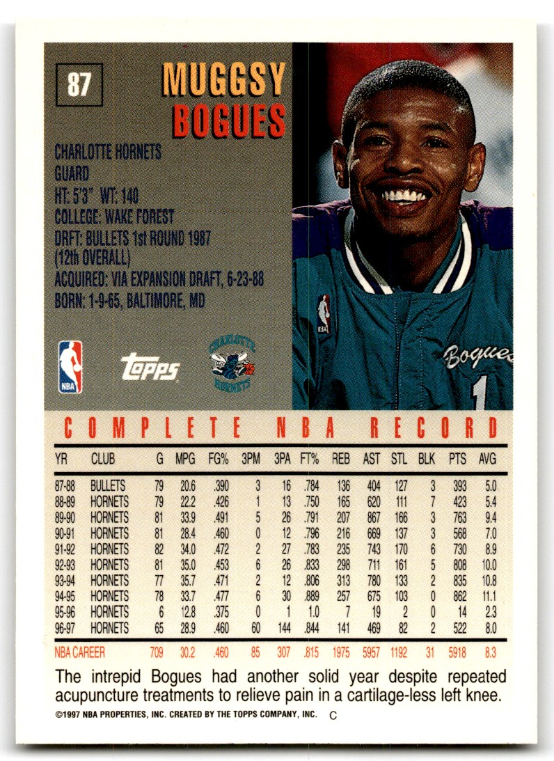 1997-98 TOPPS MUGGSY BOGUES CHARLOTTE HORNETS #87 | eBay