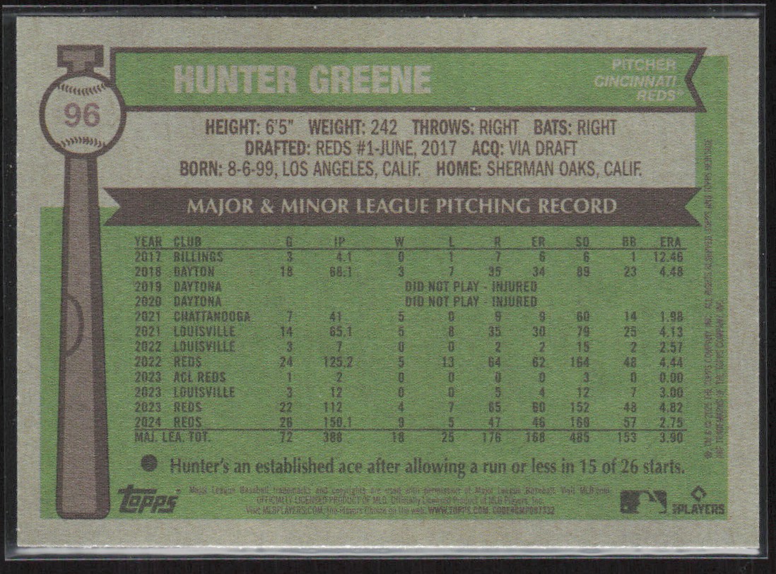 2025 Topps Heritage Blue Hunter Greene Cincinnati Reds #96 | eBay