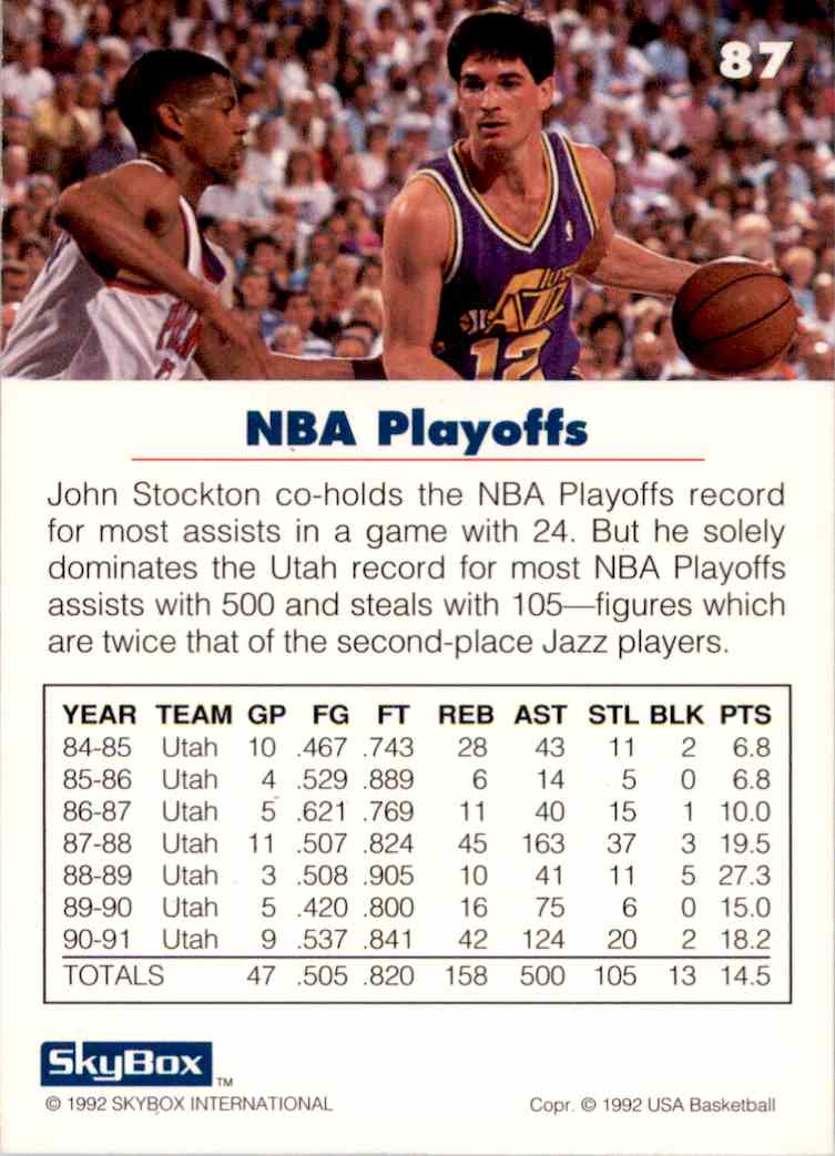 1992-93 SkyBox USA John Stockton/Nba Playoffs #87 card back image