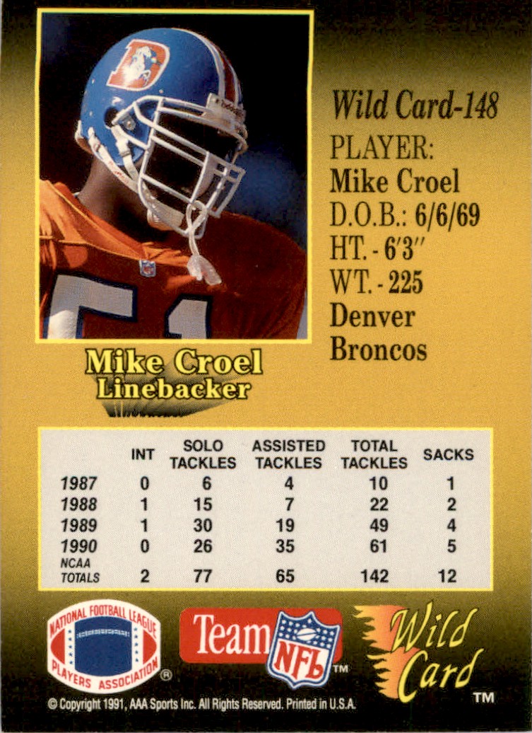 1991 Wild Card Mike Croel #148 card back image