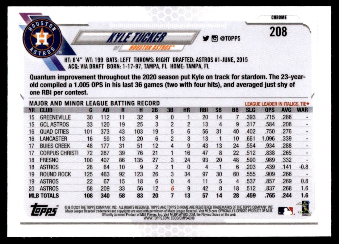2021 Topps Chrome Kyle Tucker #208 card back image