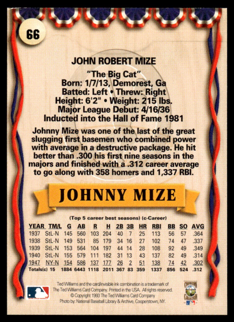 1993 Ted Williams Card Company Johnny Mize #66 card back image