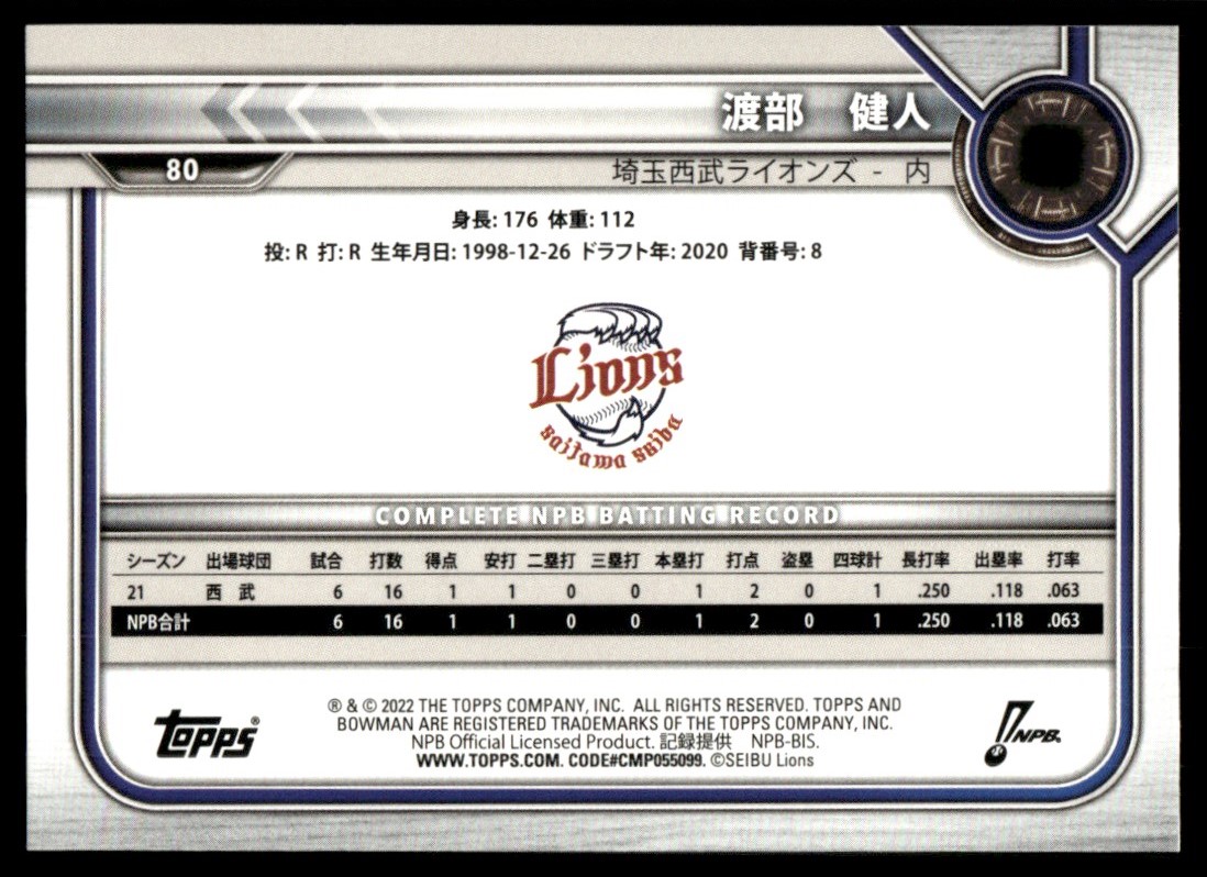 2022 Bowman NPB Nippon Professional Baseball #80 Kento Watanabe | eBay