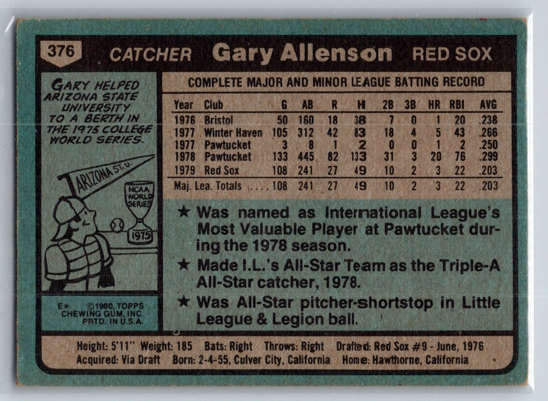 1980 Topps Gary Allenson #376 card back image