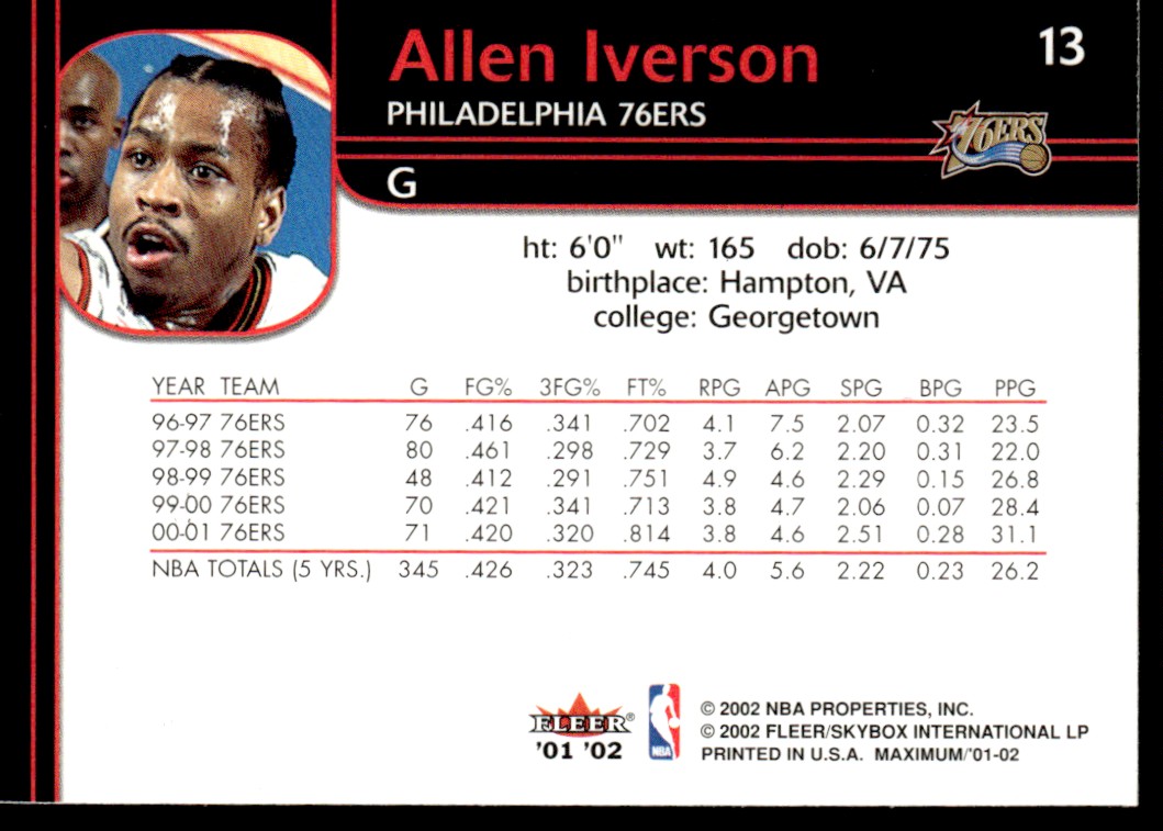 アイバーソン　カード　Allen Iverson 02-03 Fleer アイバーソン カード Allen Iverson 02-03 Fleer ALLEN IVERSON