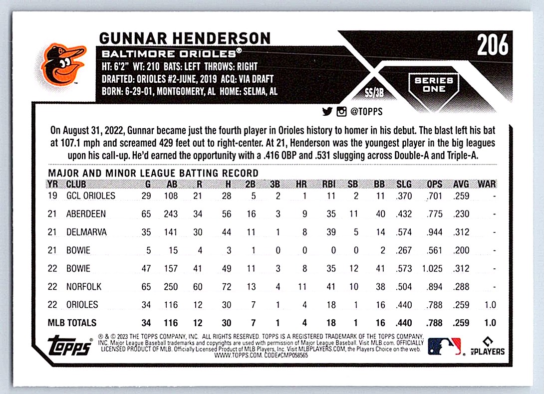 2023 Topps Rookie Card Gunnar Henderson #206 card back image