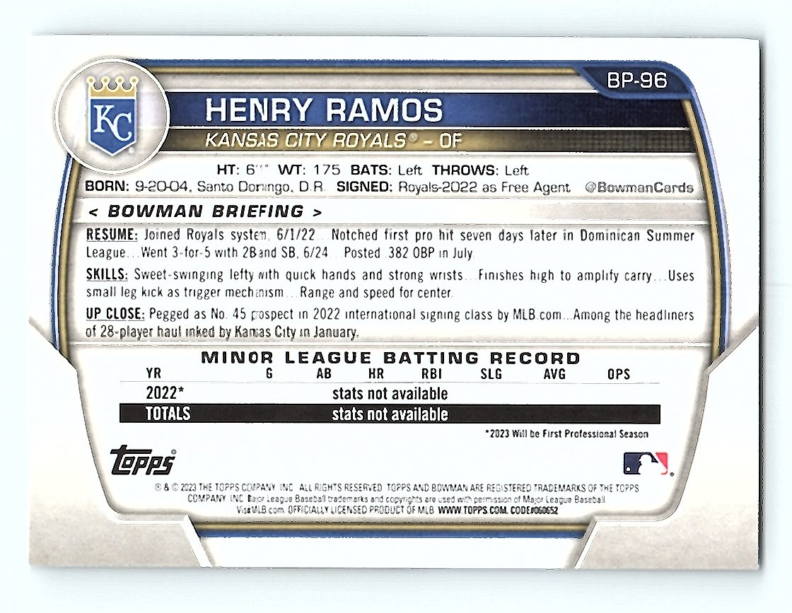 2023 Bowman 1st Henry Ramos #BP-96 card back image