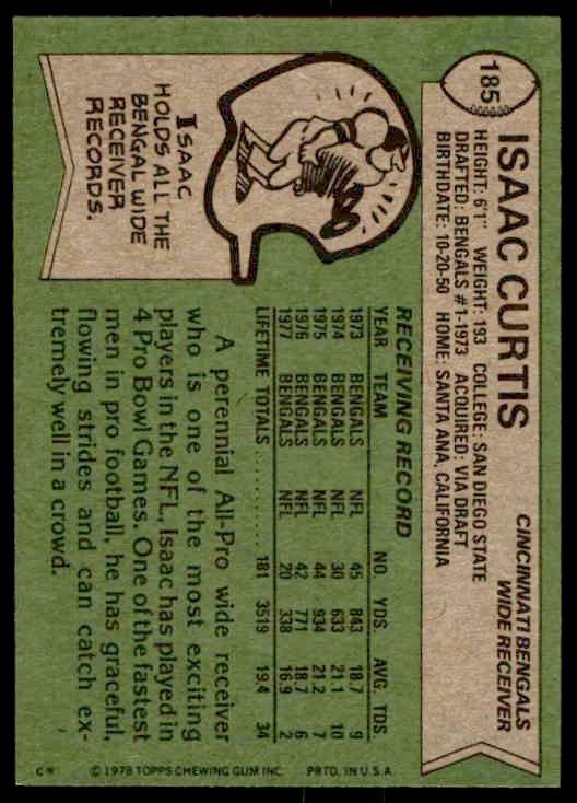 1978 Topps Isaac Curtis #185 card back image