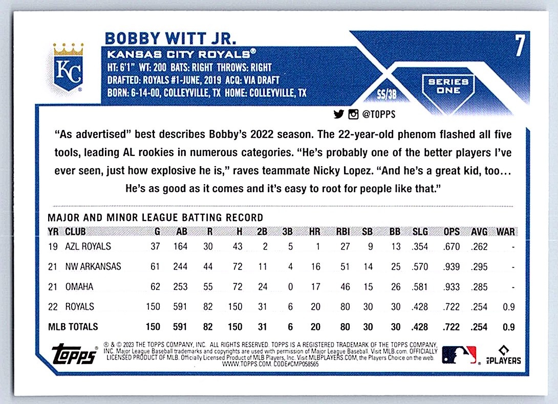 2023 Topps Rookie Cup Bobby Witt Jr. #7 card back image