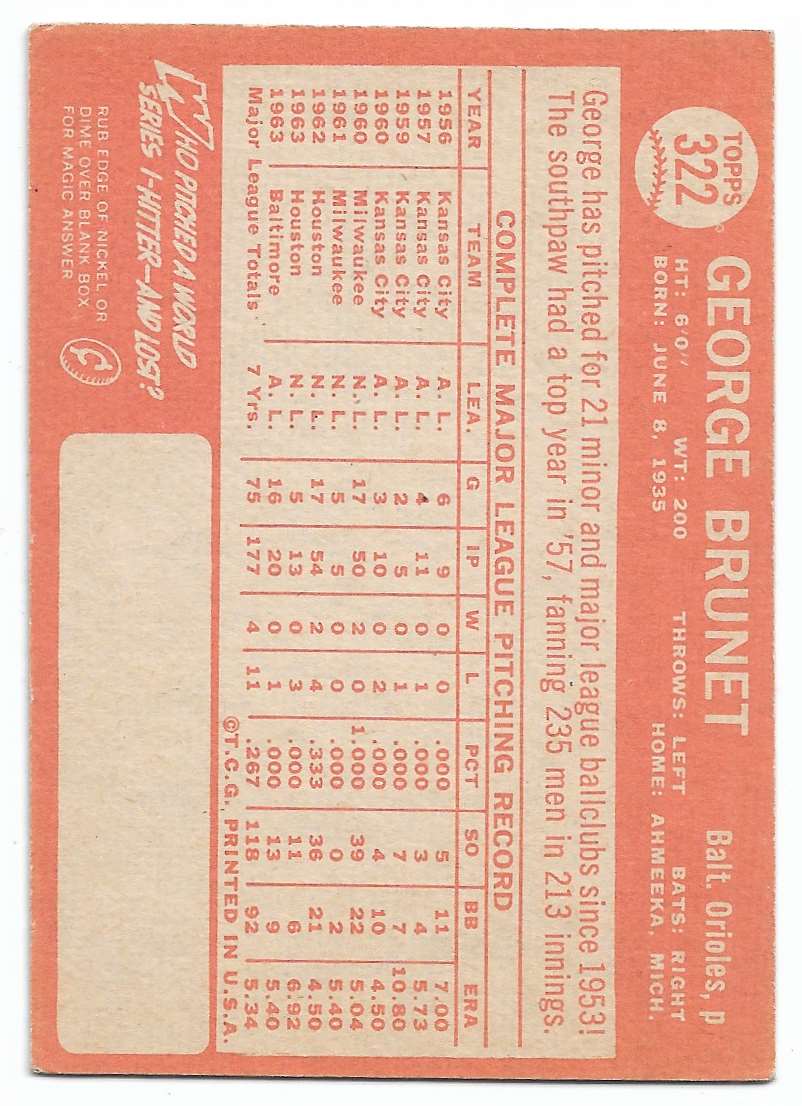 1964 Topps George Brunet #322 card back image