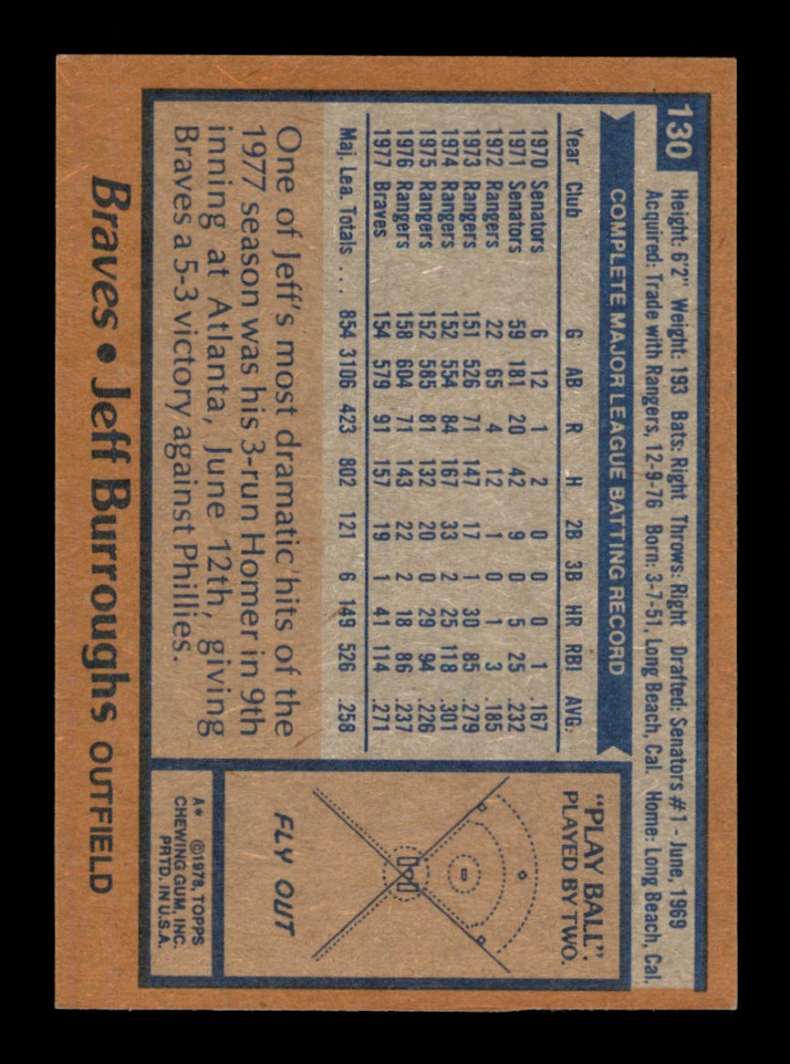 Topps Baseball #1-250 1978 - TÚ ELIGES - Completa tu conjunto - Imagen 260 de 499