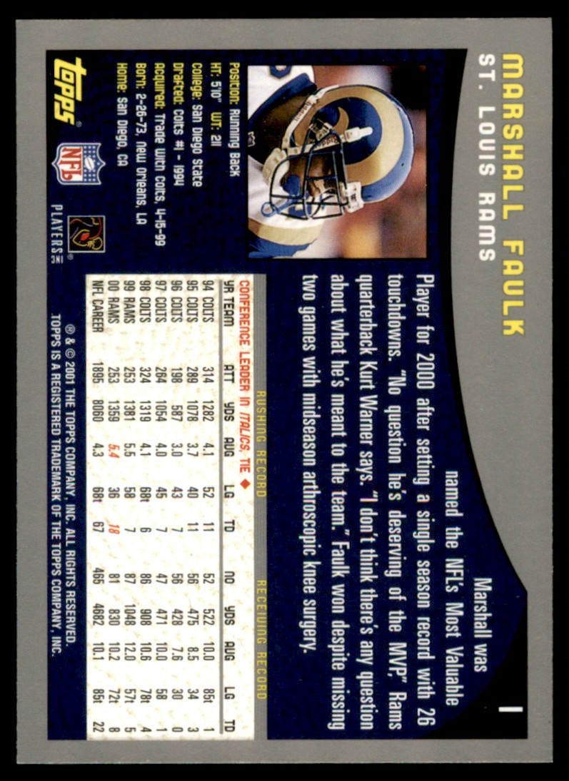 2001 Topps Collection Marshall Faulk #1 card back image