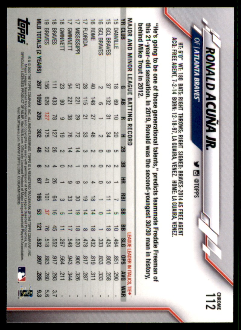 2020 Topps Chrome Ronald Acuña Jr. #112 card back image