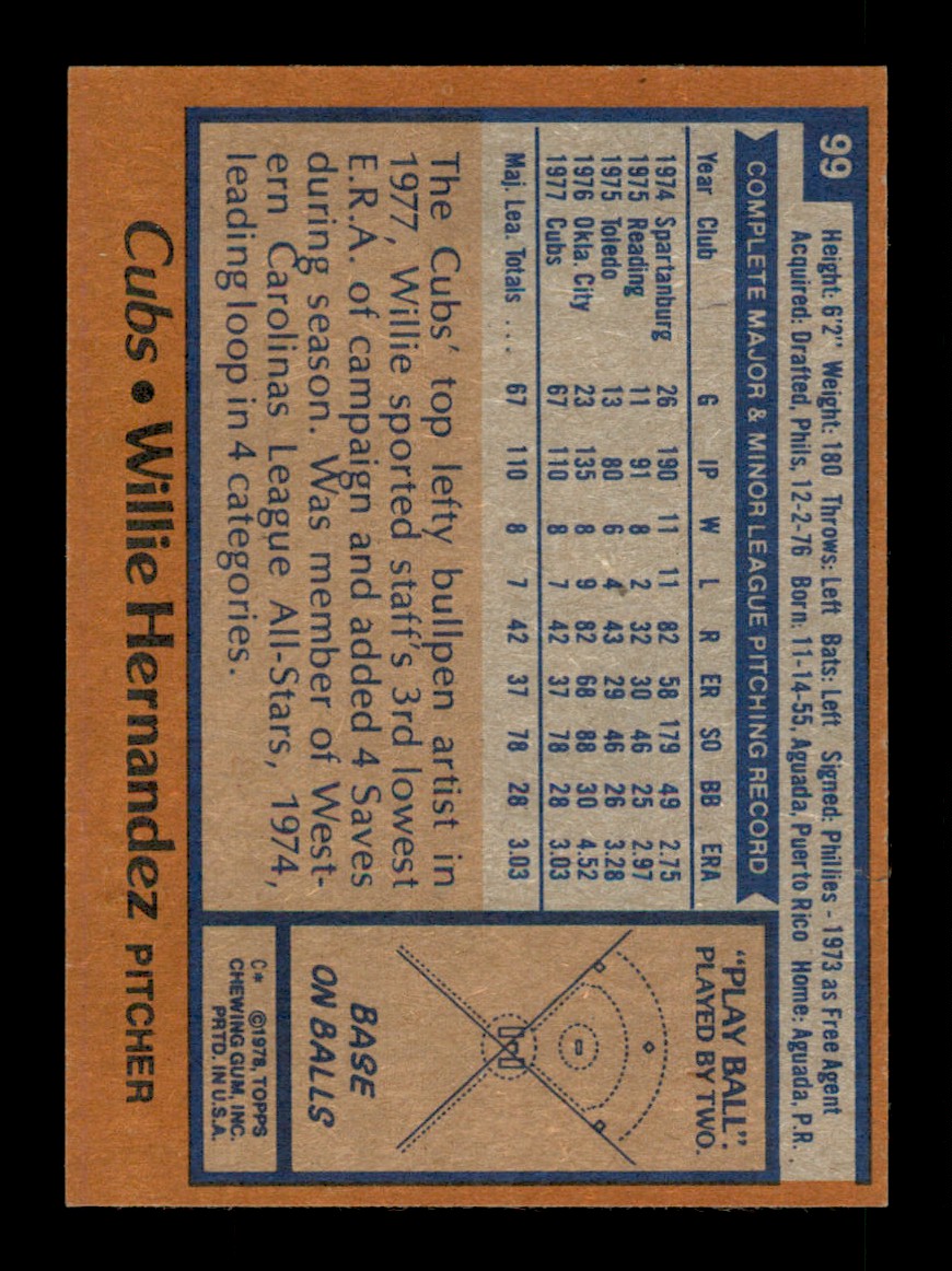 Topps Baseball #1-250 1978 - TÚ ELIGES - Completa tu conjunto - Imagen 198 de 499