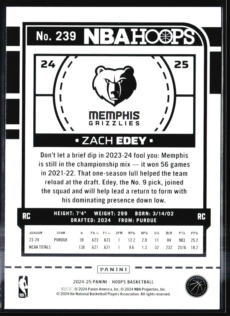 2024-25 Hoops Zach Edey #239 card back image