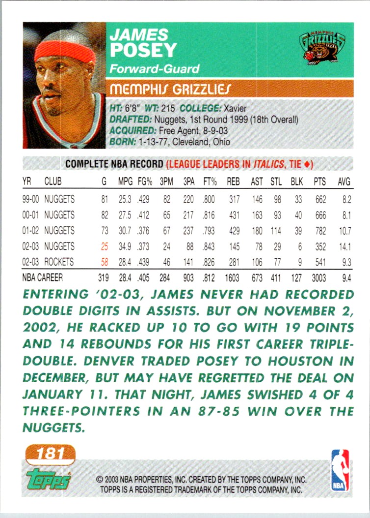 2003-04 TOPPS JAMES POSEY MEMPHIS GRIZZLIES #181 | eBay
