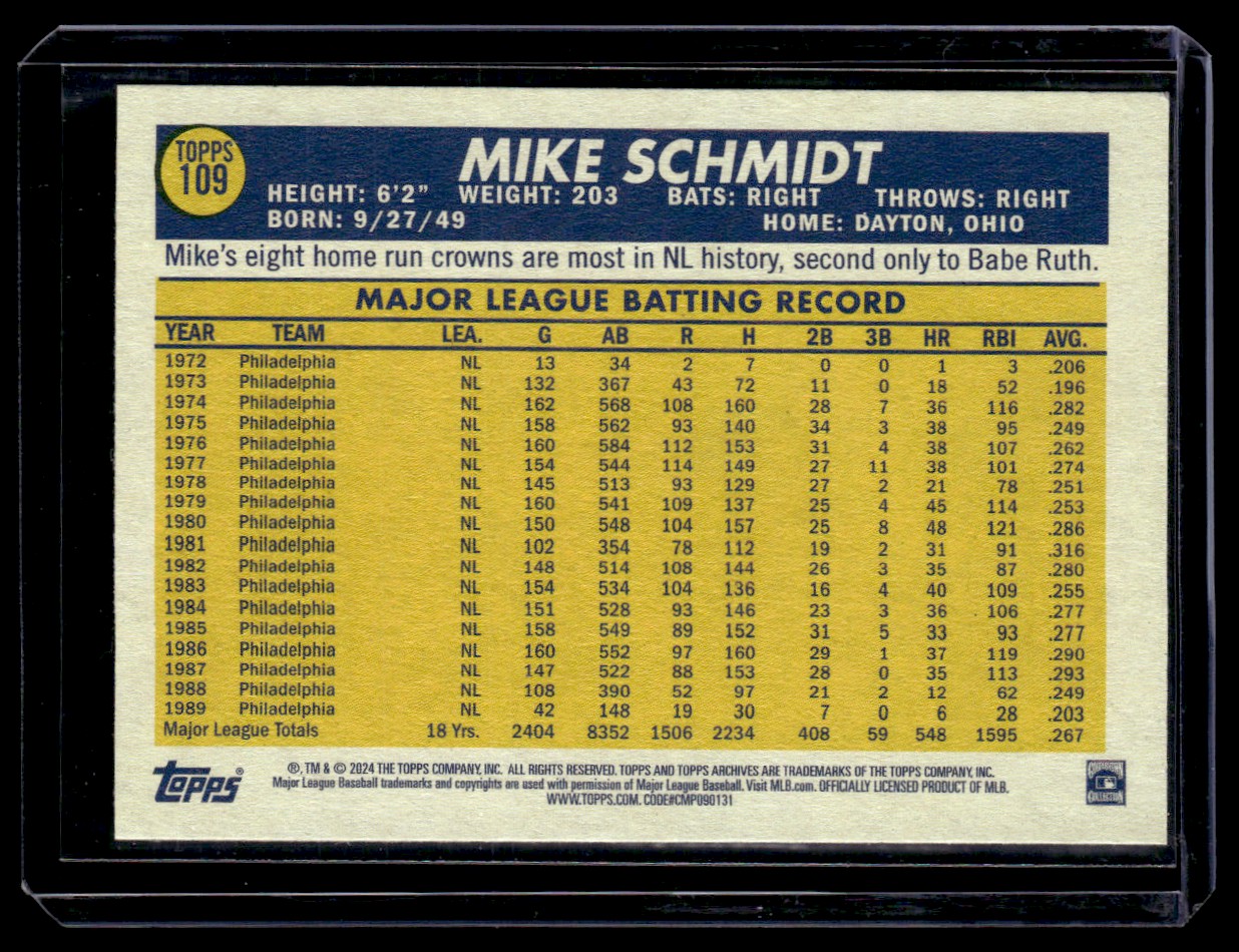 2024 Topps Archives Mike Schmidt #109 card back image