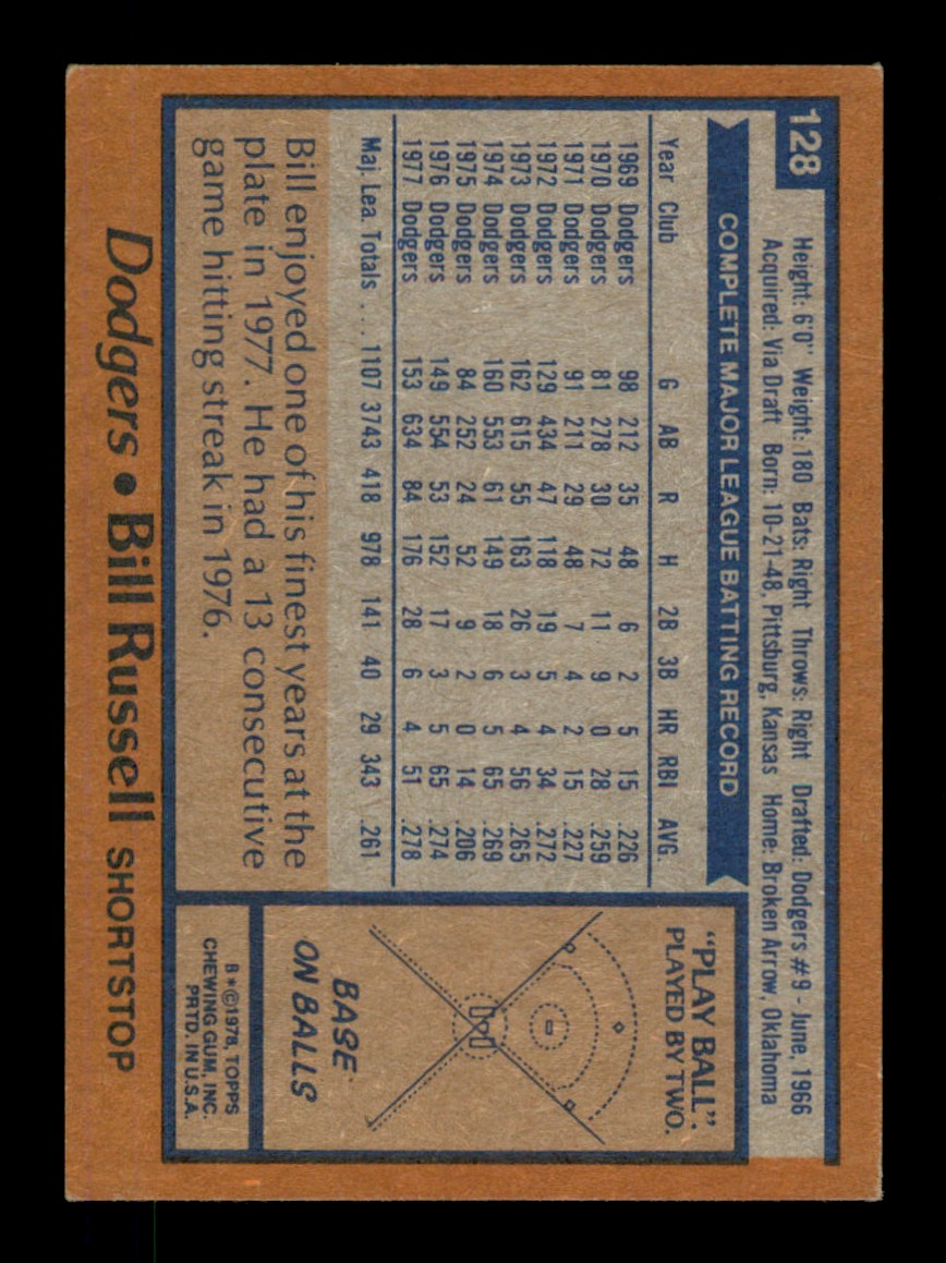 Topps Baseball #1-250 1978 - TÚ ELIGES - Completa tu conjunto - Imagen 256 de 499