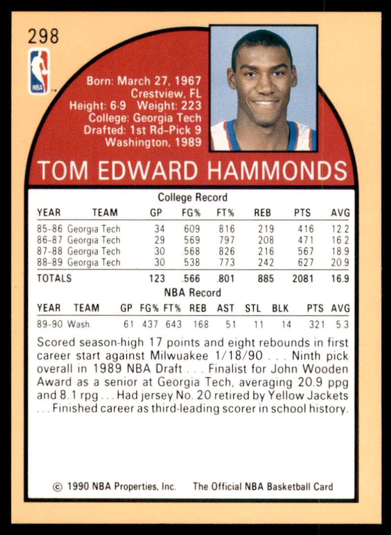 1990-91 Hoops Tom Hammonds #298 card back image