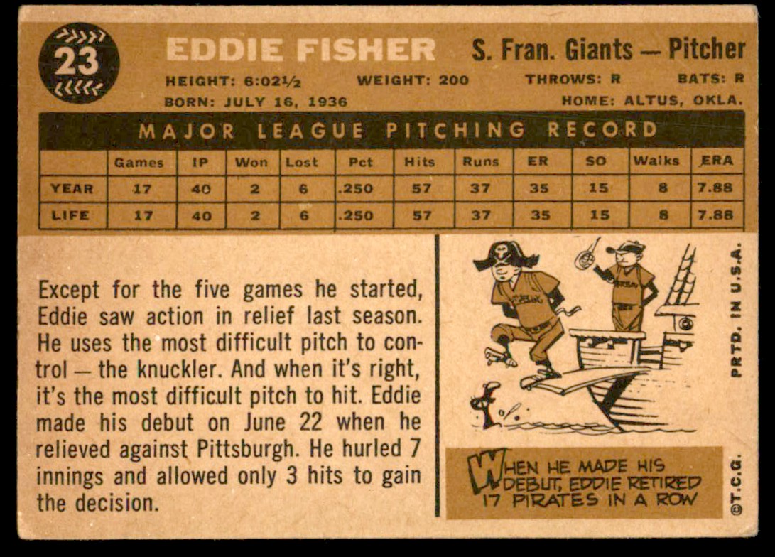1960 Topps Eddie Fisher #23 card back image