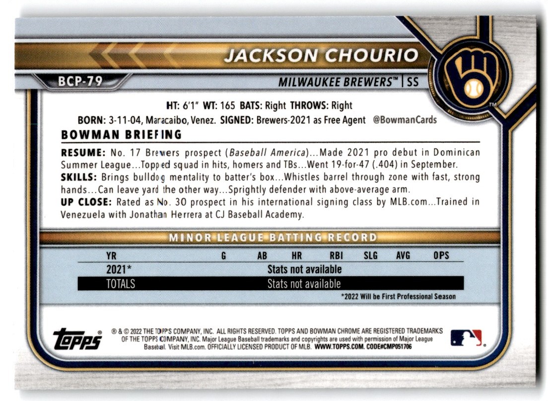 2022 Bowman Chrome Jackson Chourio #BCP-79 card back image