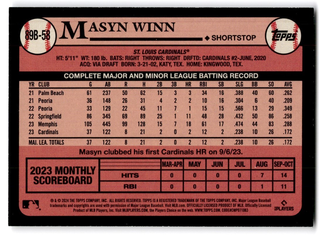 2024 Topps Series 1 1989 Baseball Masyn Winn RC St. Louis