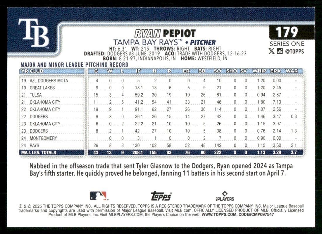 2025 Topps Ryan Pepiot #179 card back image