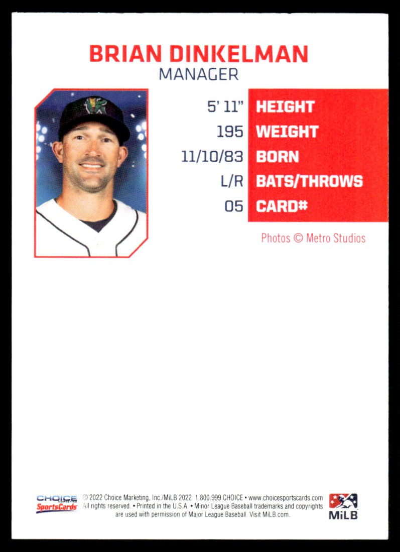 2022 Choice Brian Dinkelman card back image