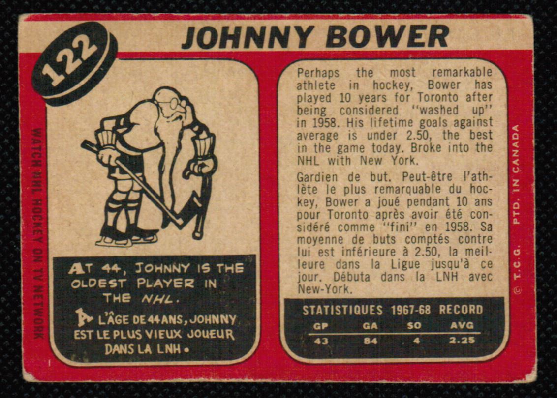 1968-69 O-Pee-Chee Johnny Bower #122 card back image