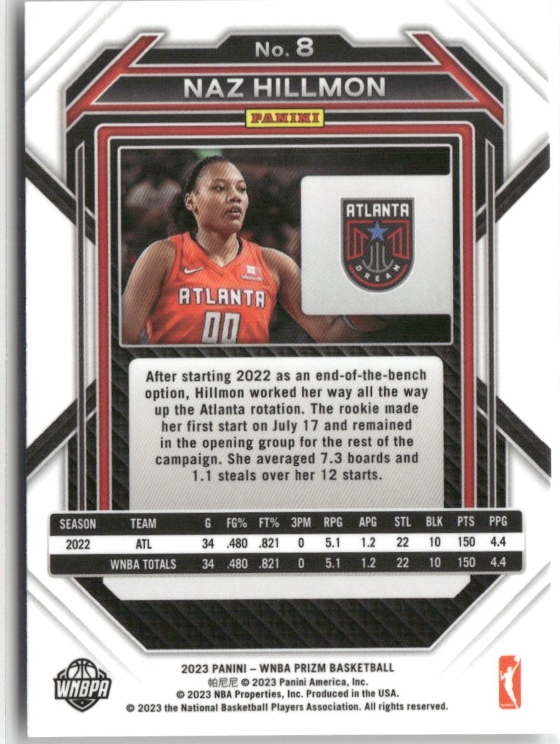 Wnba Connecticut Sun Schedule 2023 Panini WNBA Prizm #65 Alyssa