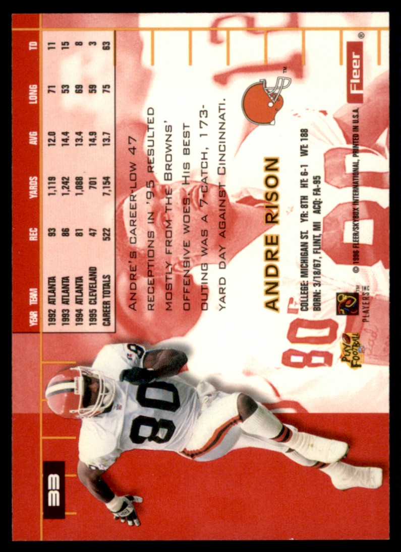 1996 Ultra Andre Rison #33 card back image