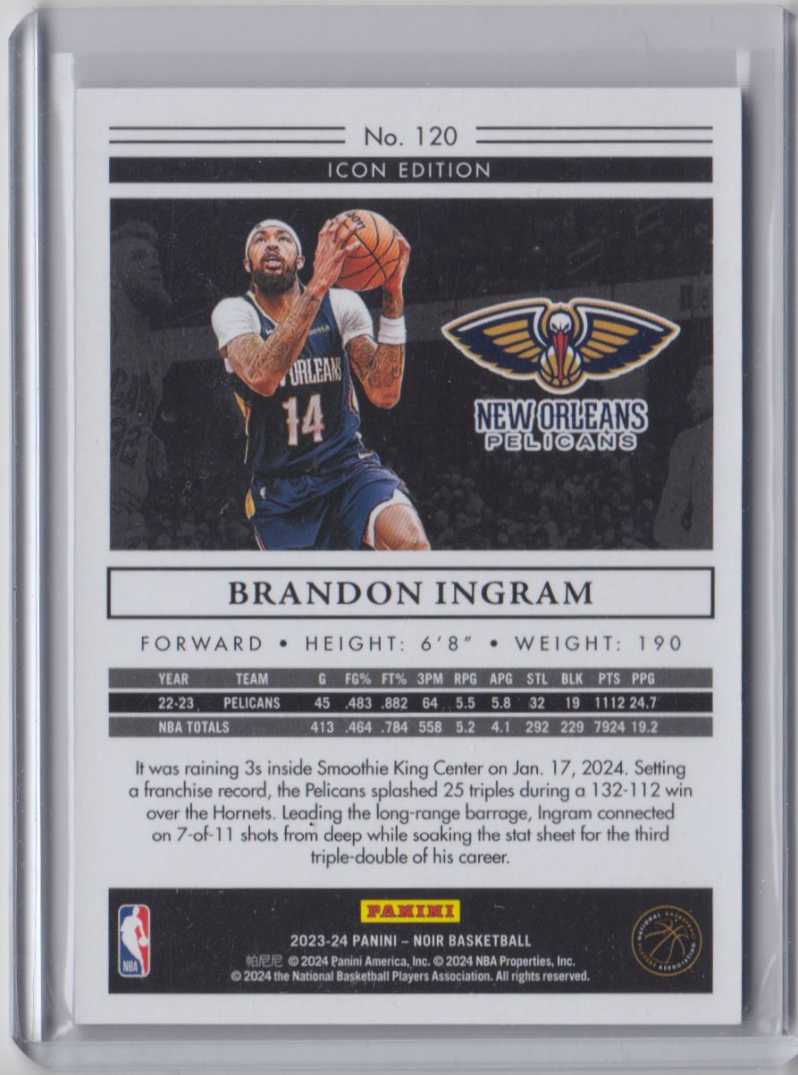 2024-25 Panini Noir Icon Edition Brandon Ingram 06/49 New