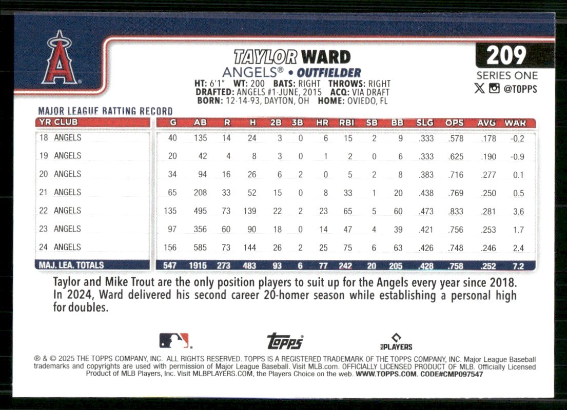 2025 Topps Taylor Ward #209 card back image