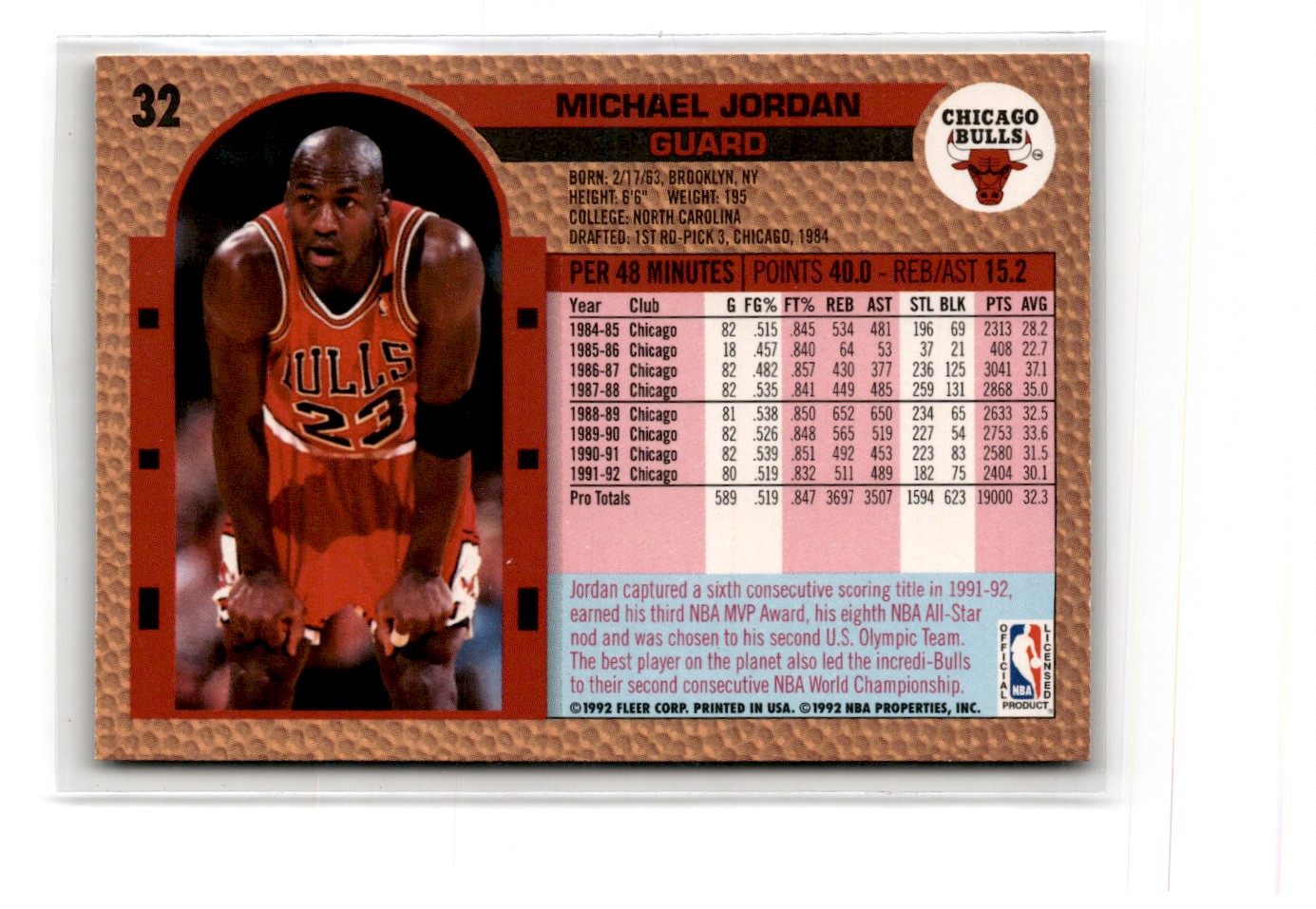 Jordan number 32 online