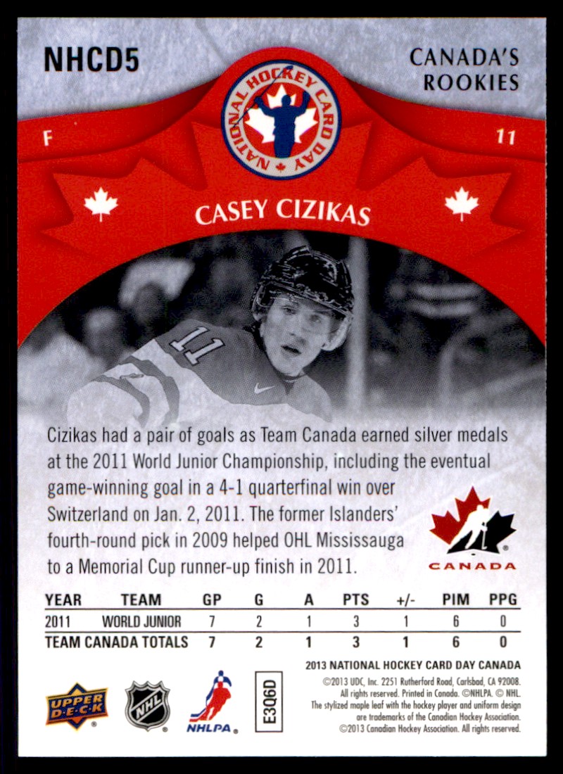 2012-13 Upper Deck National Hockey Card Day Canada Casey Cizikas #NHCD5 card back image